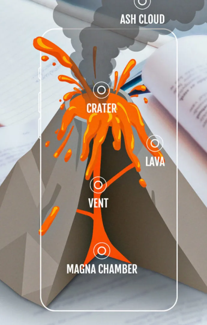 Educational context for Zune