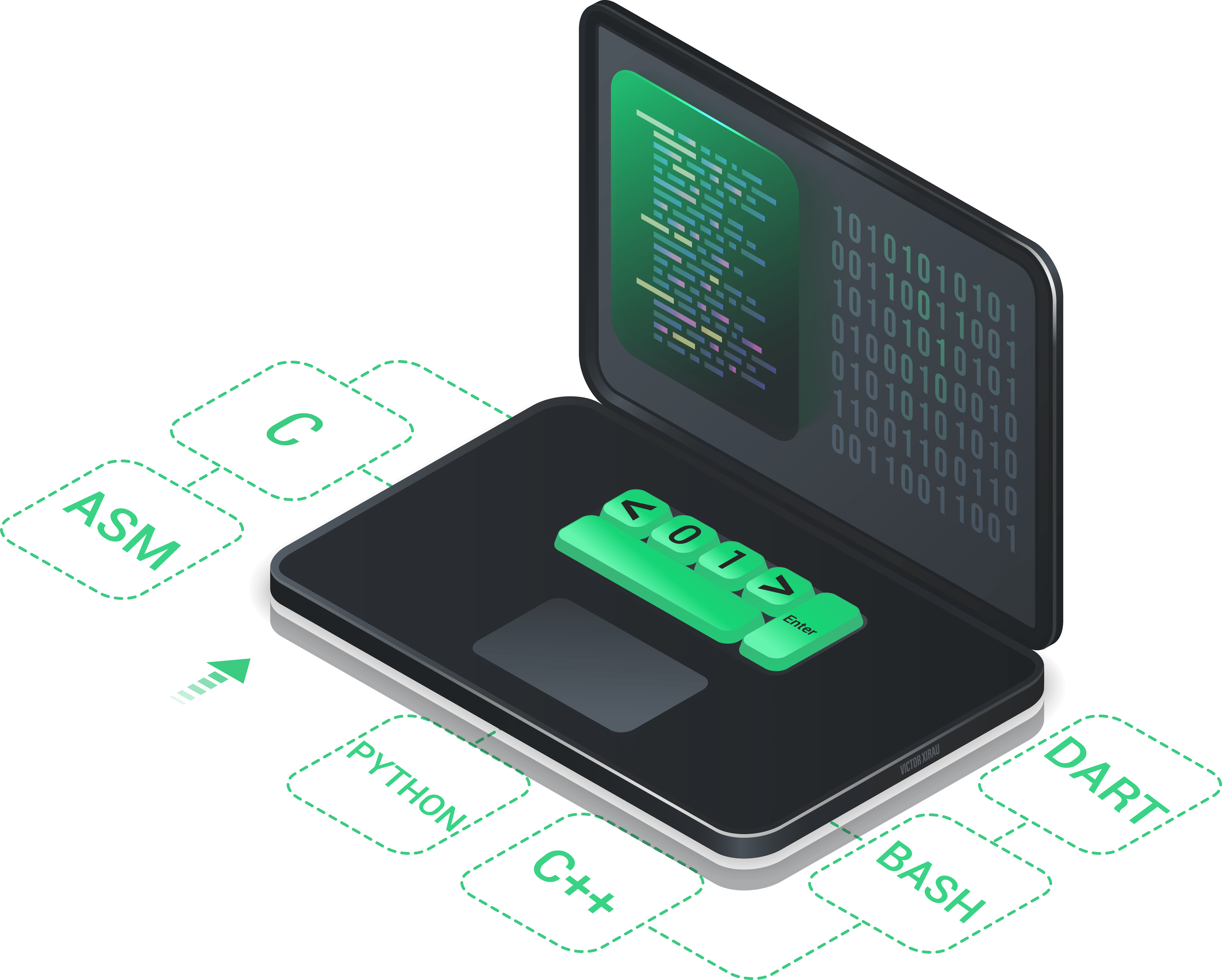 Tech Stack